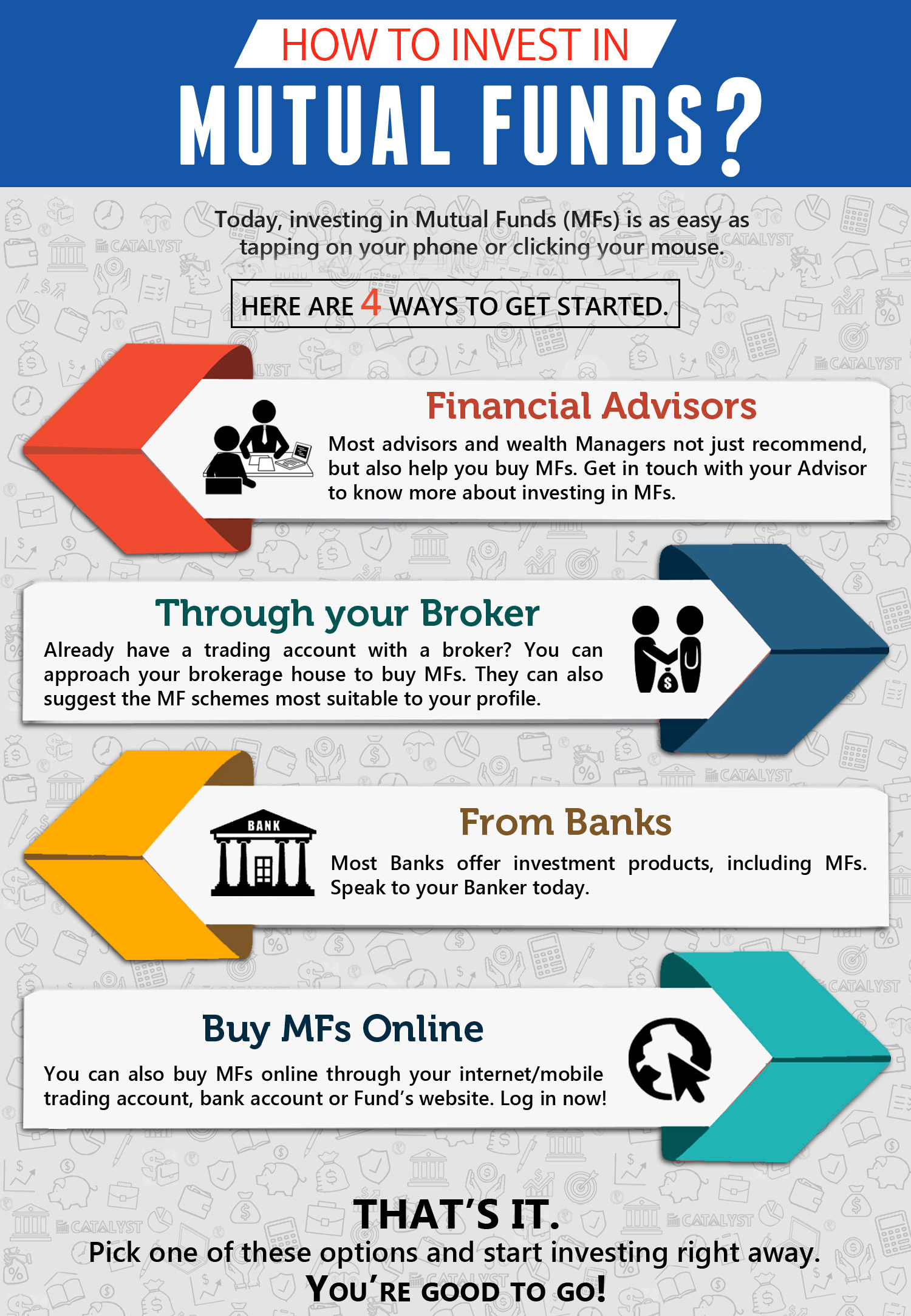 How to invest in mutual funds? JamaPunji